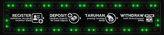 Wayangbet Jackpot